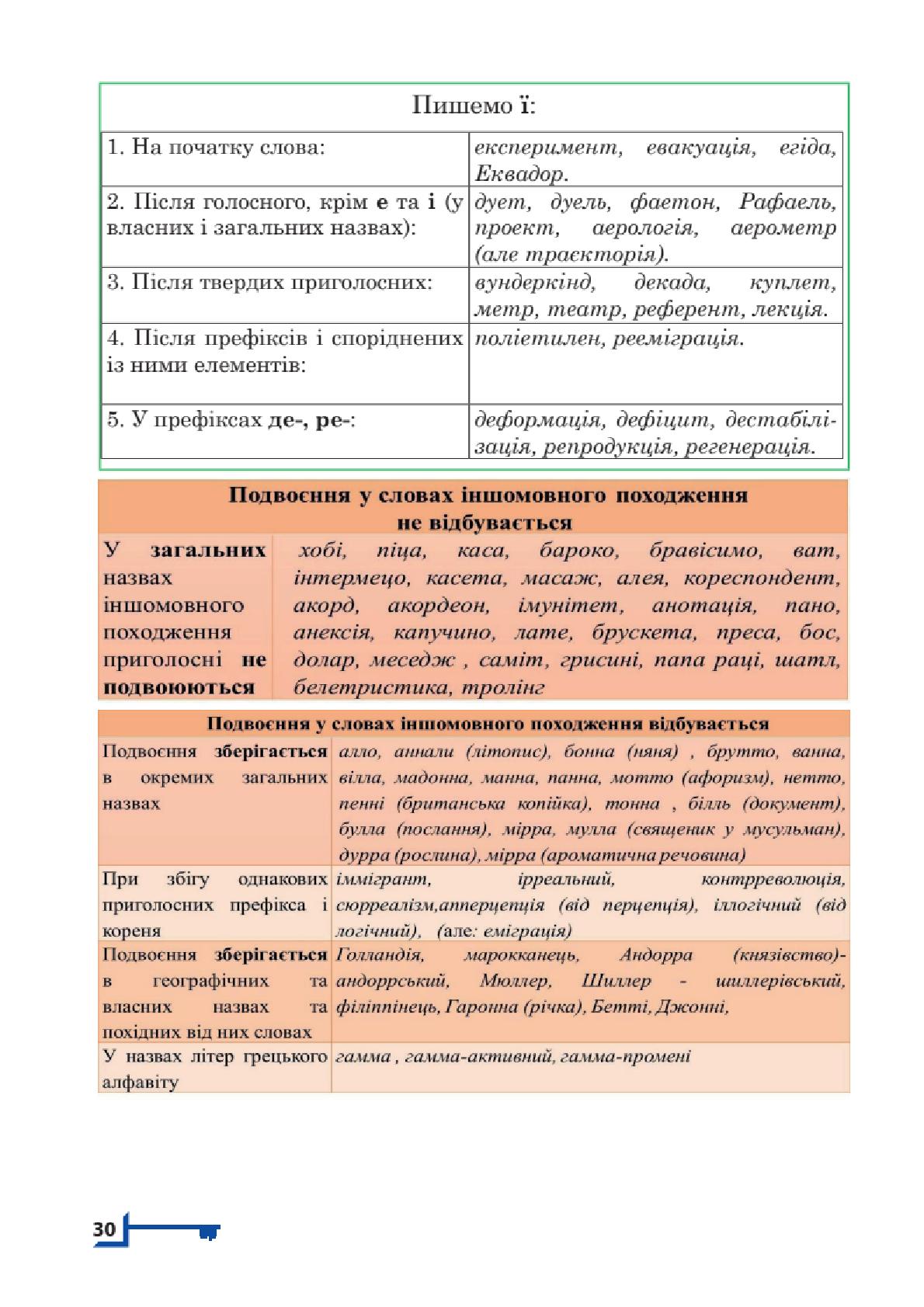 Мініатюра 30