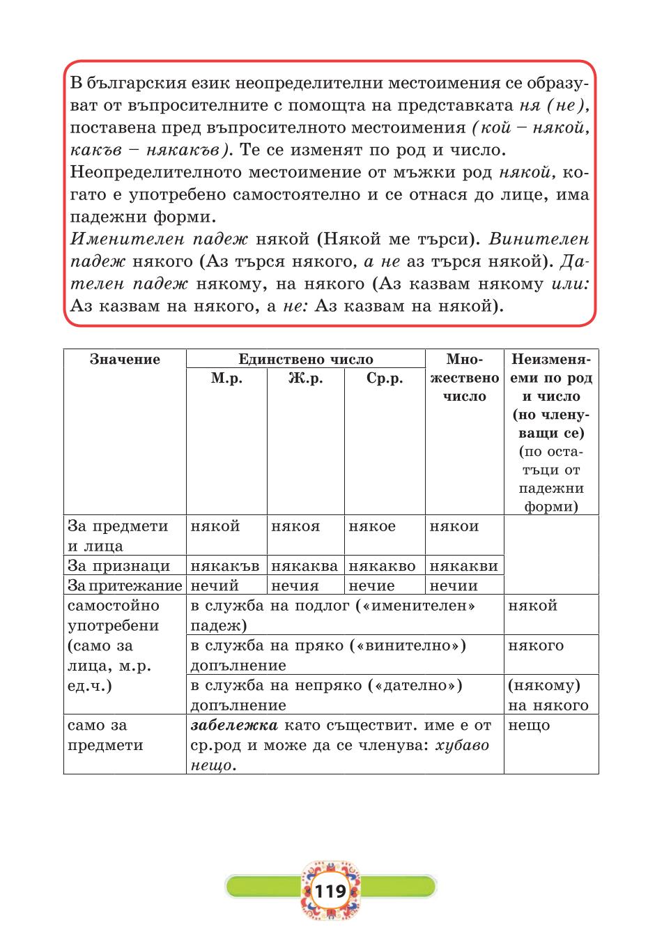 Мініатюра 119