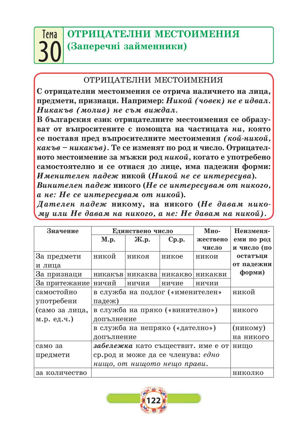 Мініатюра 122