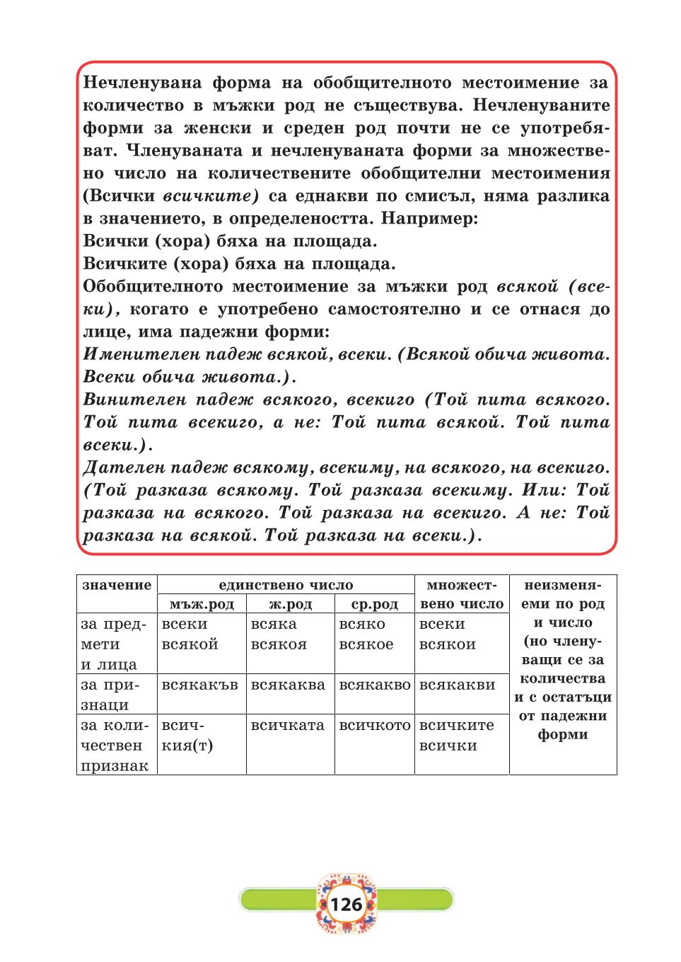 Мініатюра 126