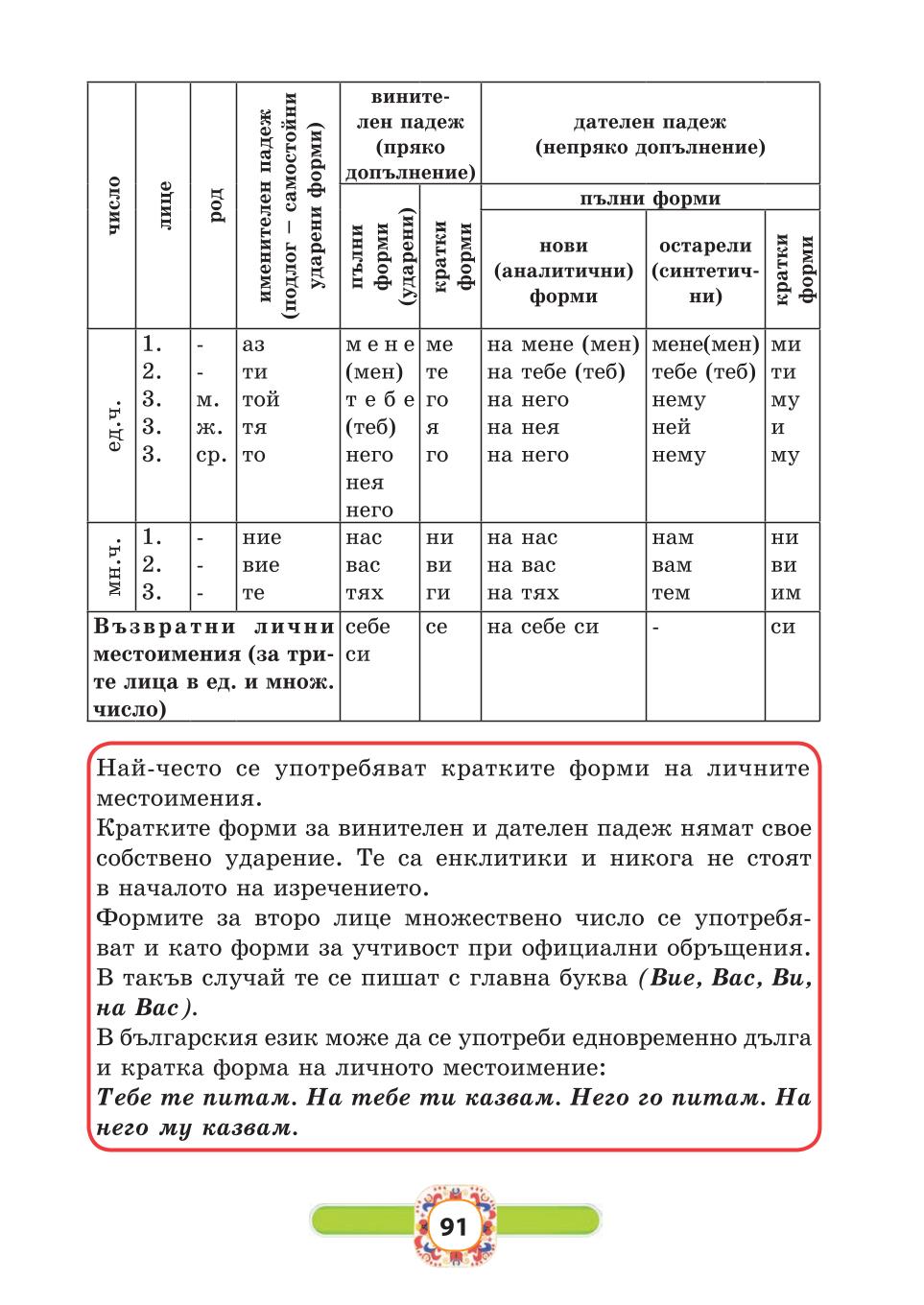 Мініатюра 91
