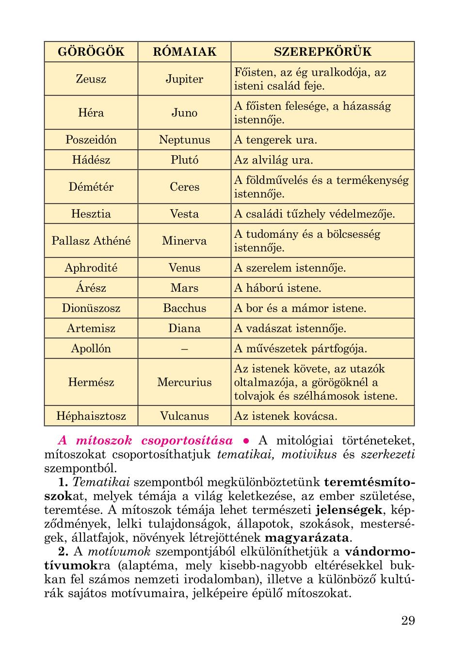 Мініатюра 29