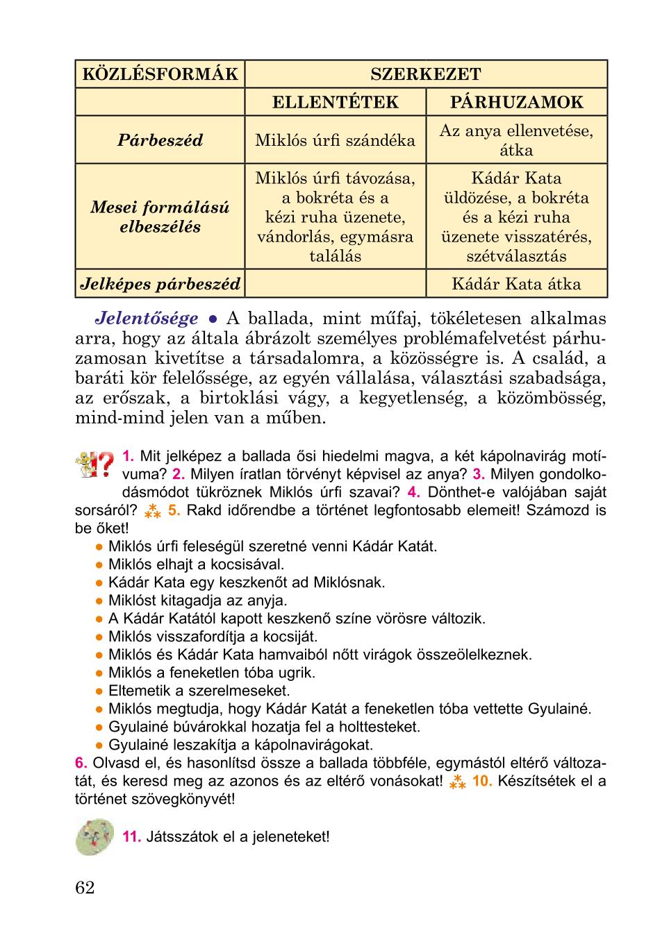 Мініатюра 62