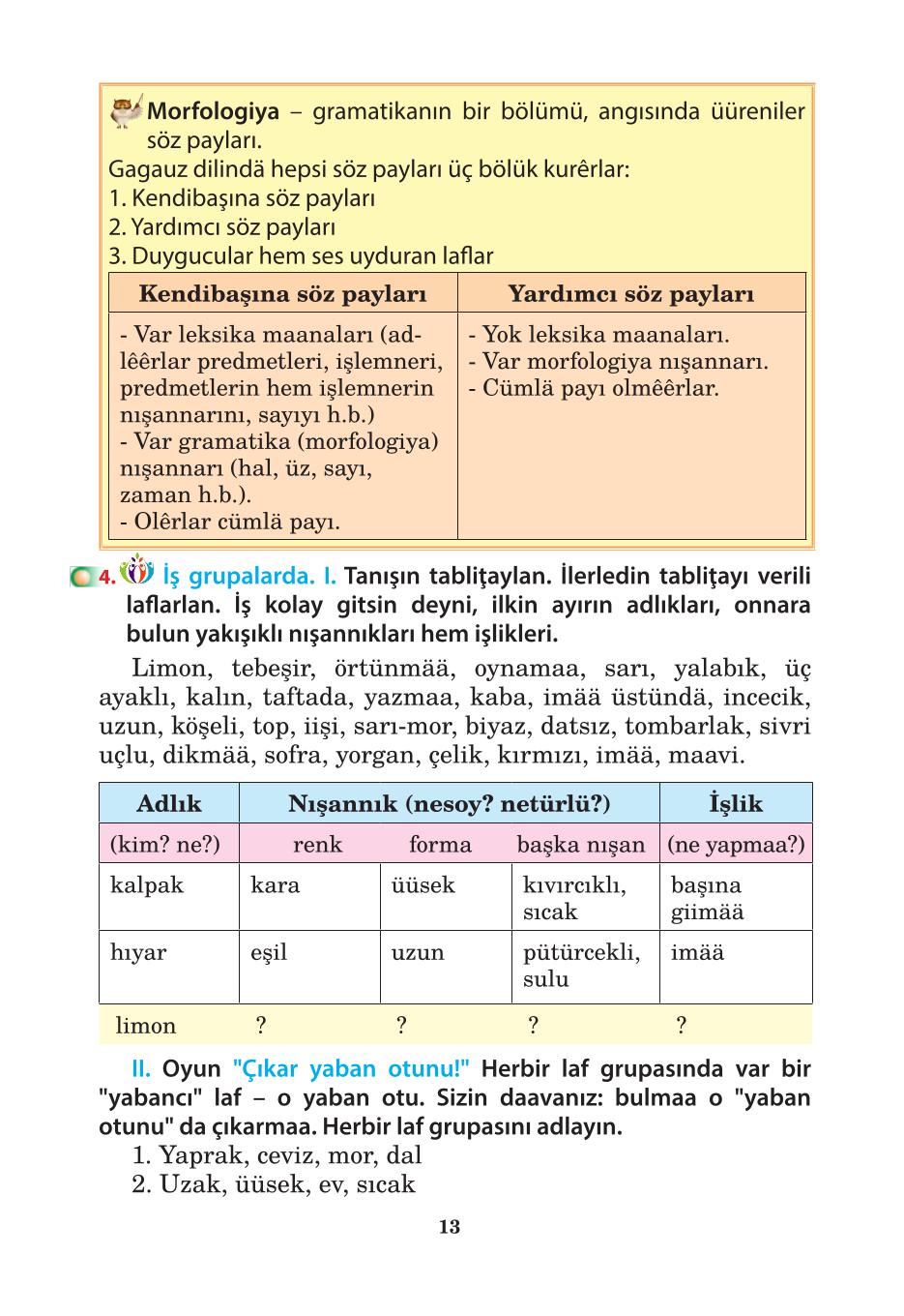 Мініатюра 13