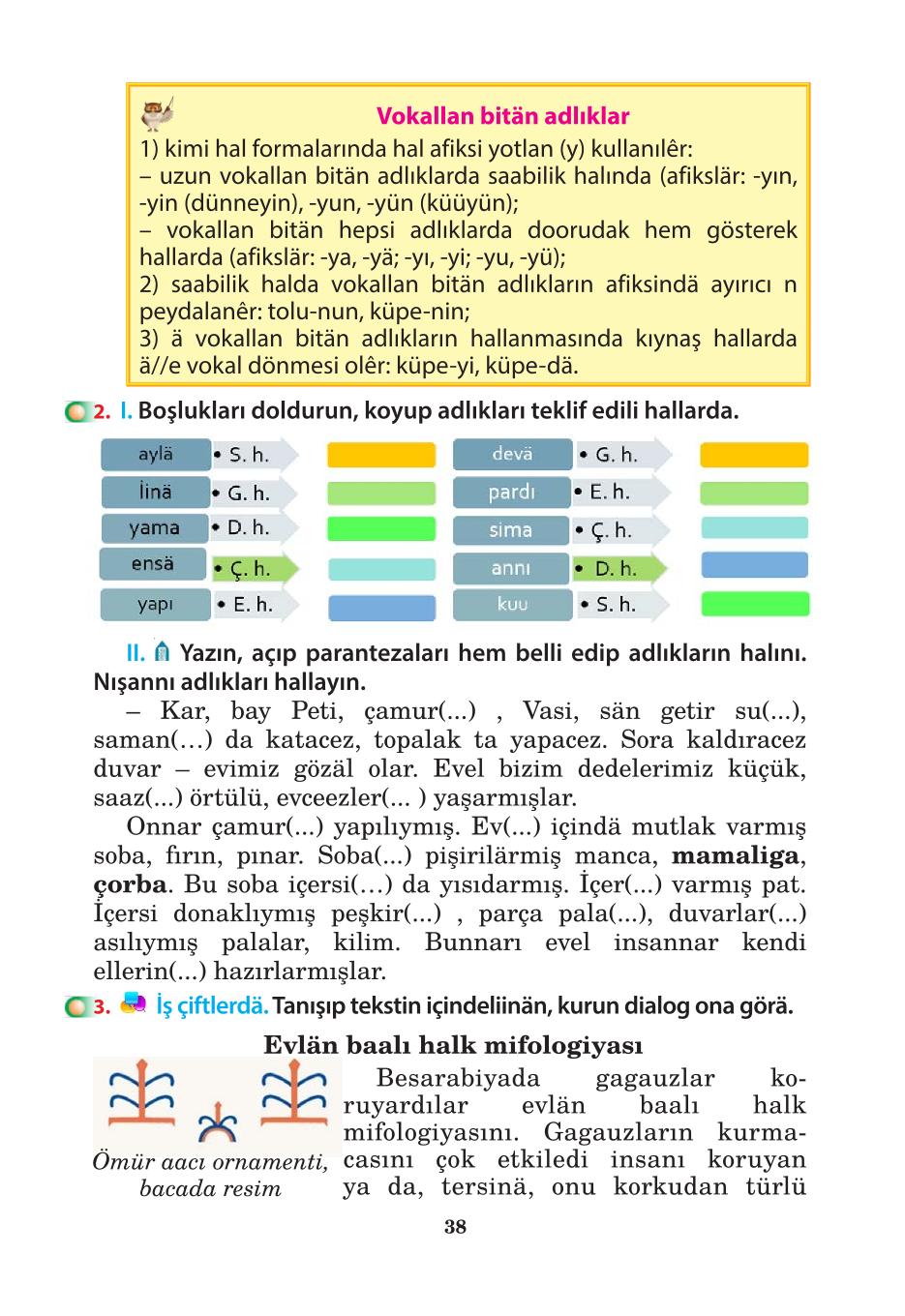Мініатюра 38