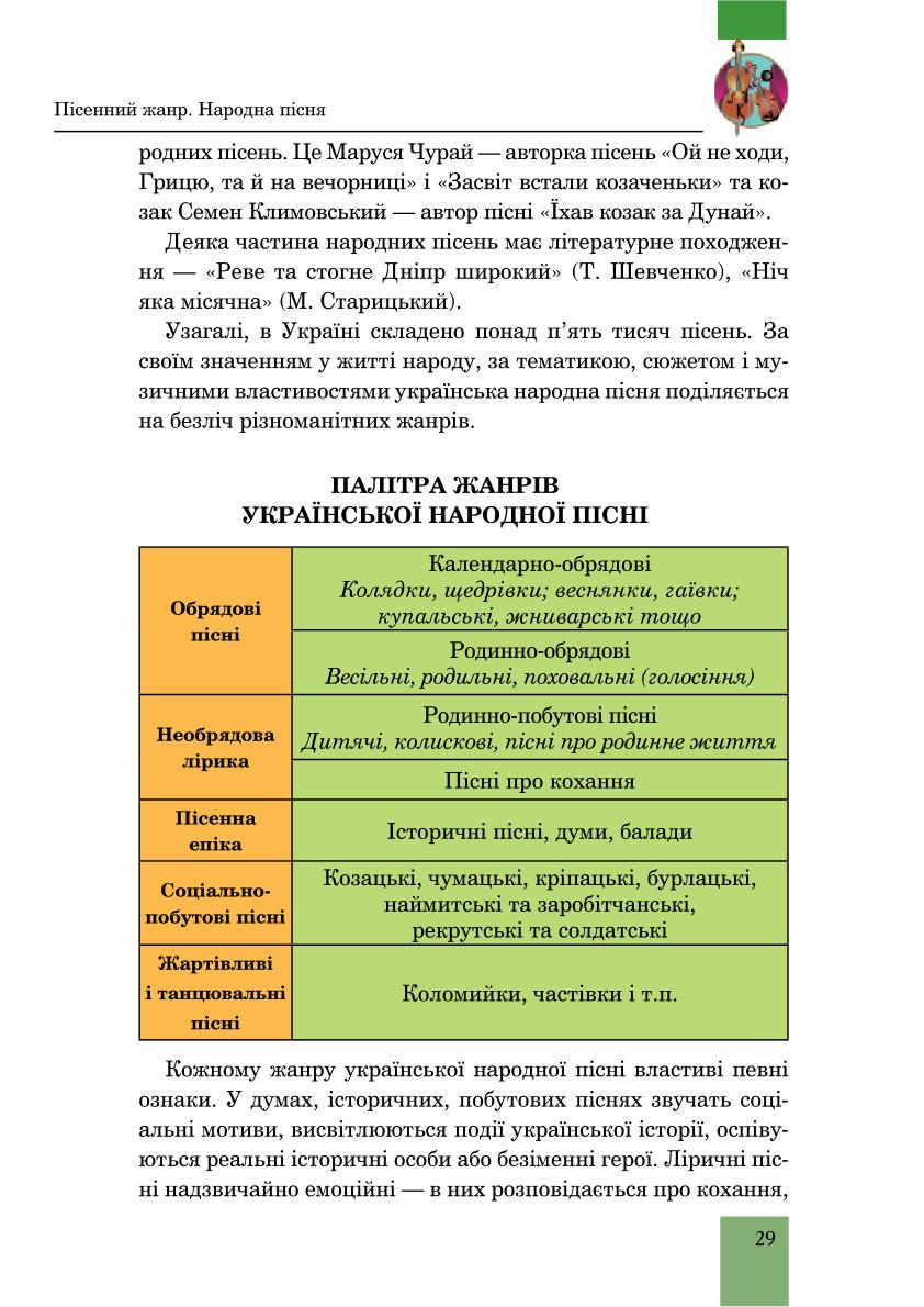 Мініатюра 29