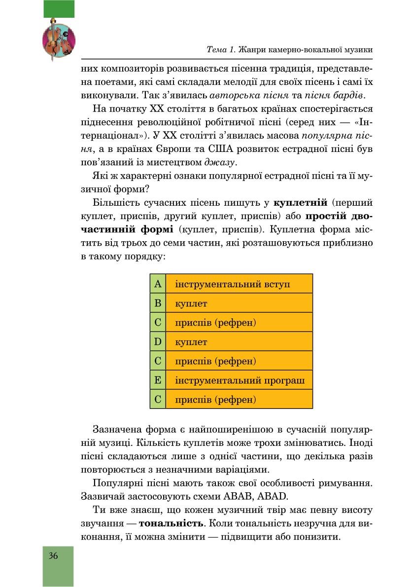 Мініатюра 36