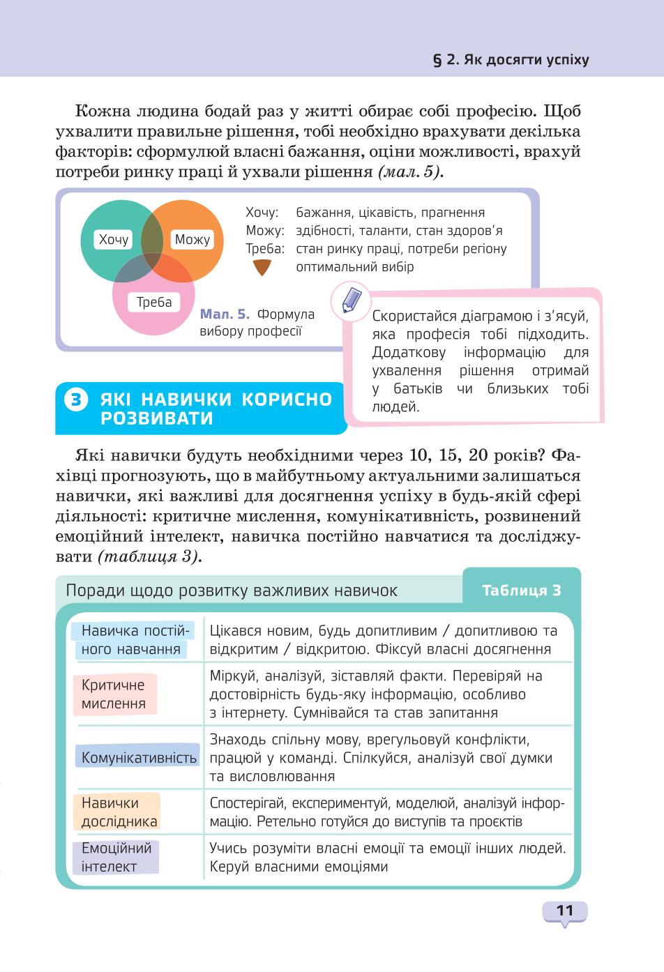 Мініатюра 11