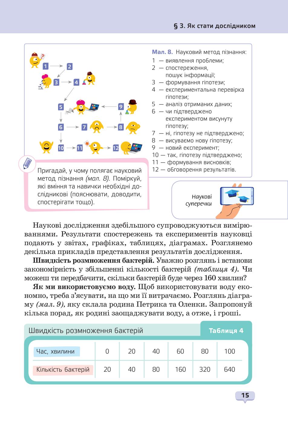 Мініатюра 15