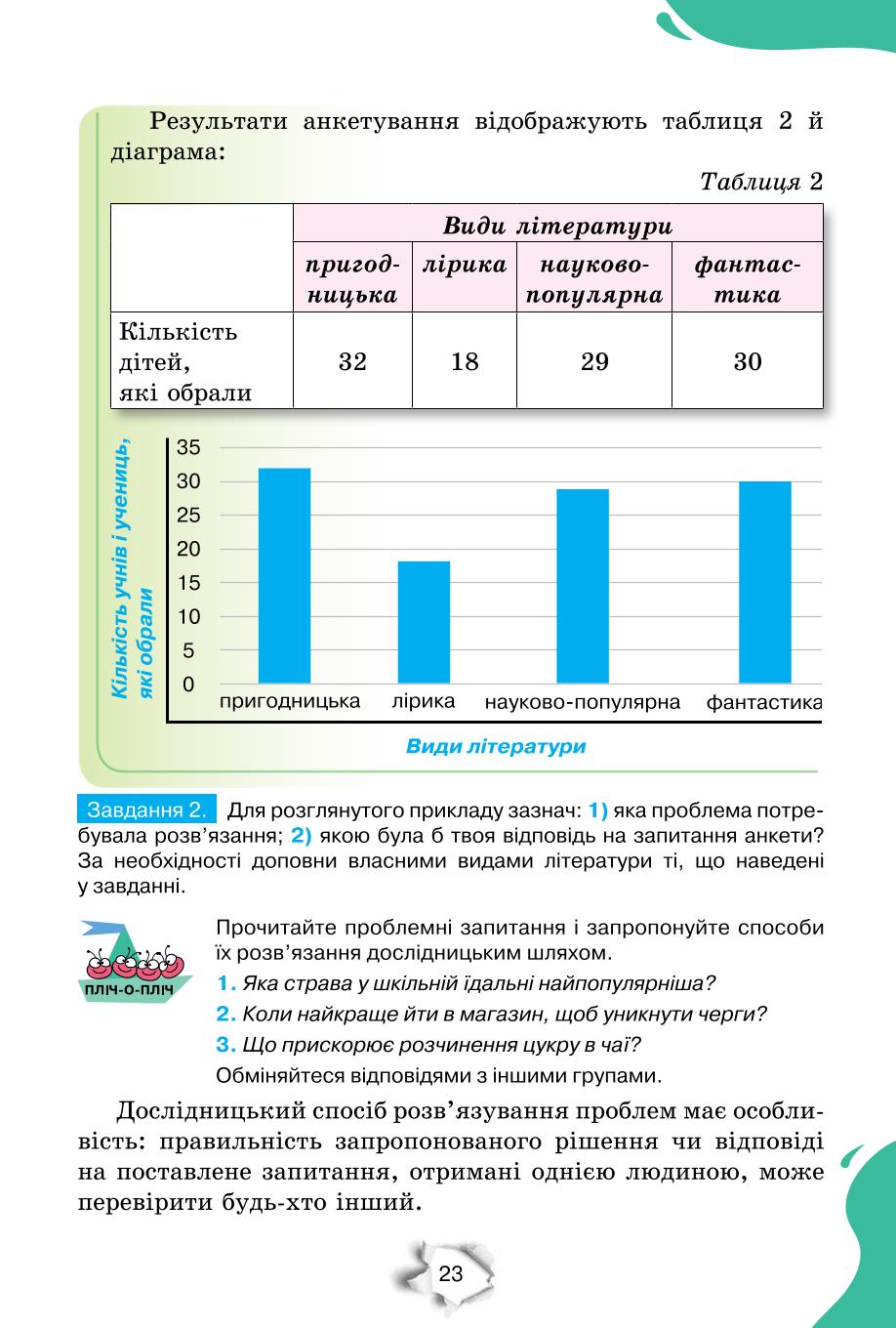Мініатюра 23