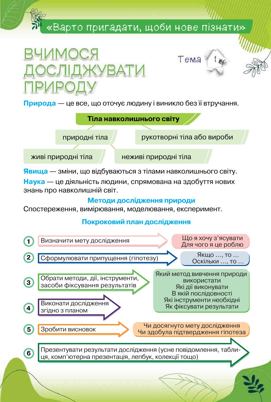 Мініатюра 7
