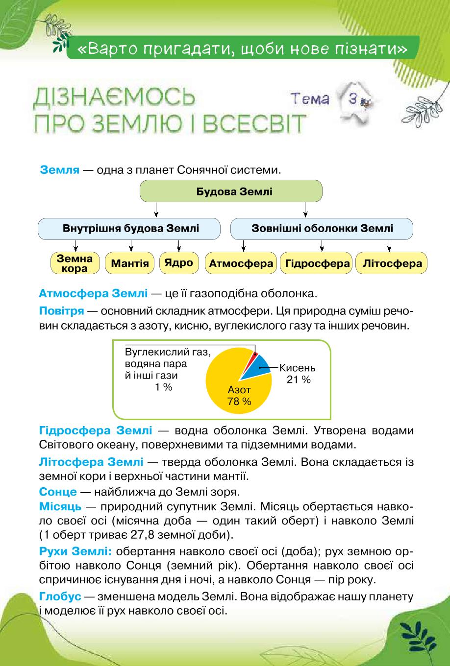 Мініатюра 95