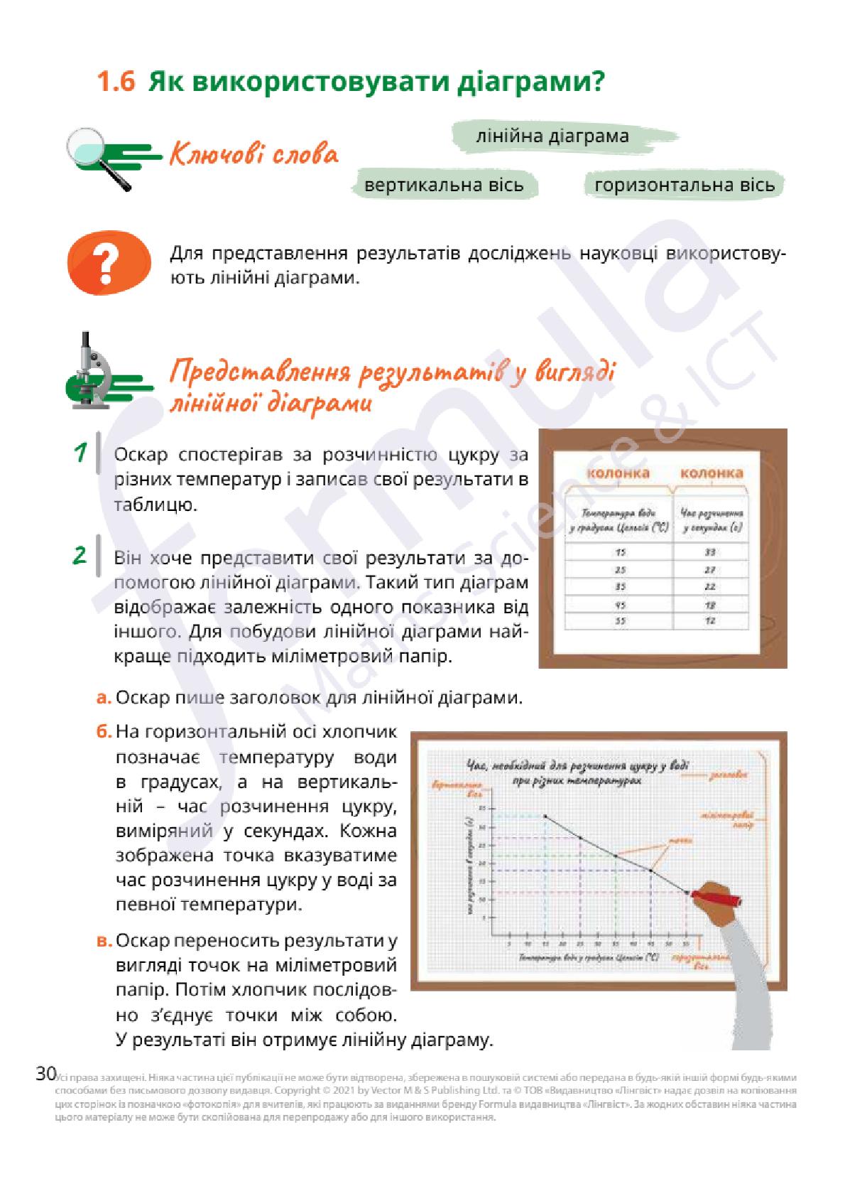 Мініатюра 30