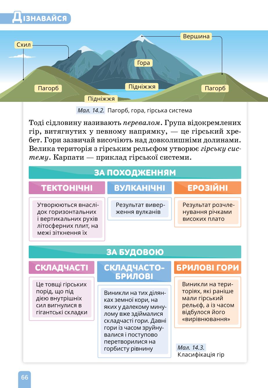 Мініатюра 66