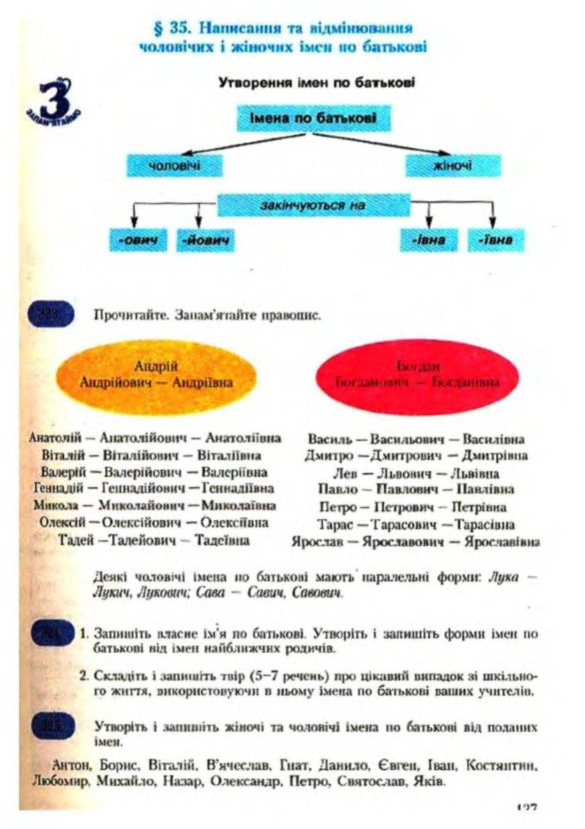 Мініатюра 128