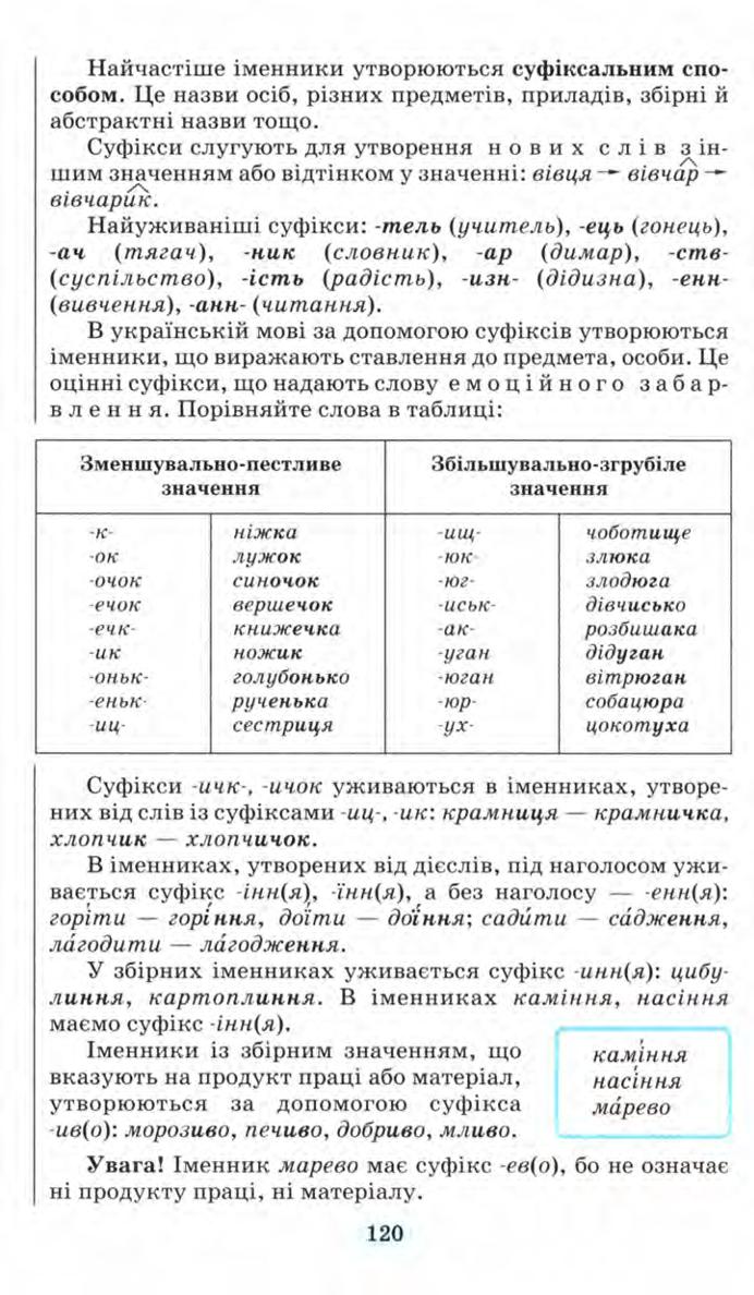 Мініатюра 120