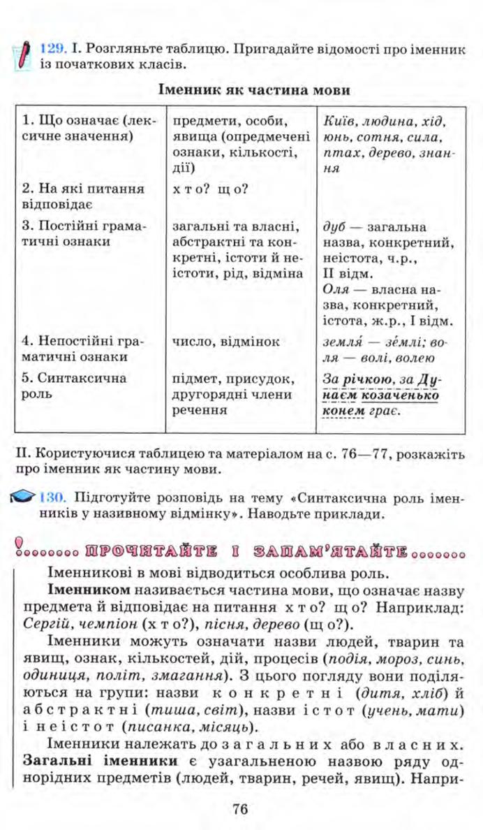Мініатюра 76