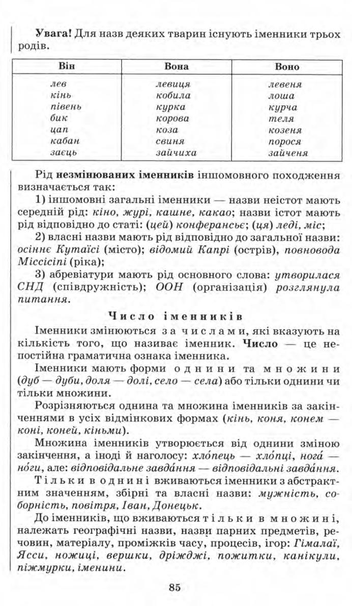 Мініатюра 85