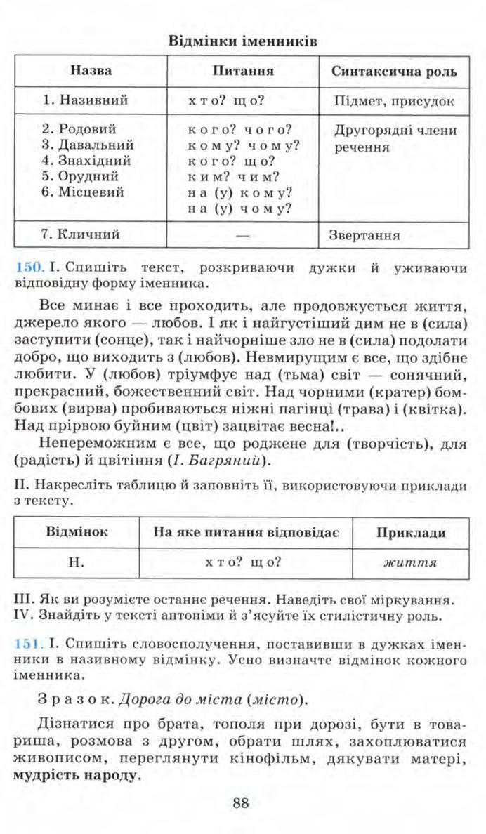 Мініатюра 88