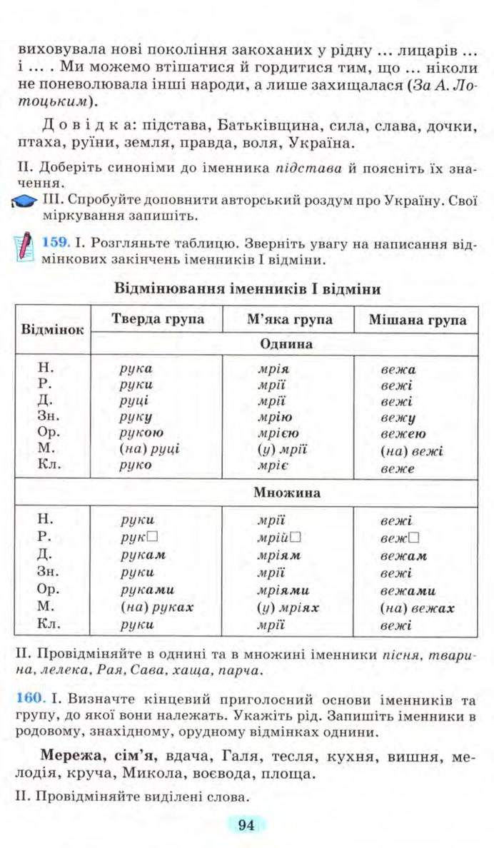 Мініатюра 94