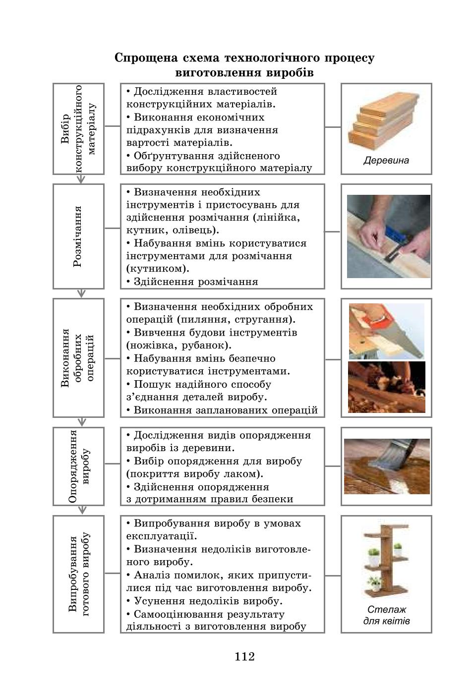 Мініатюра 112