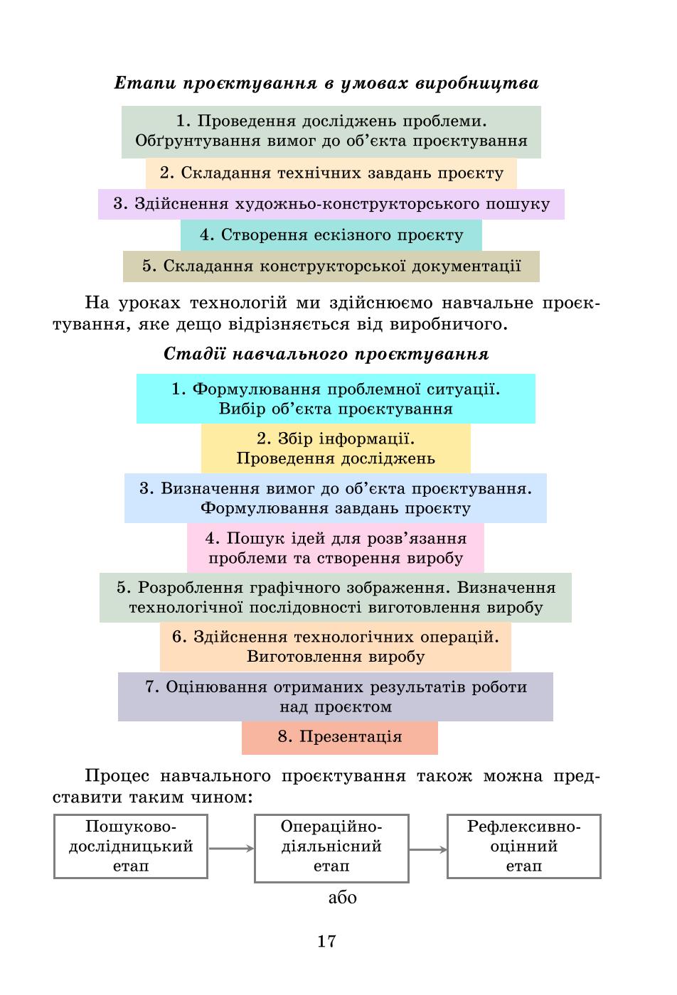Мініатюра 17