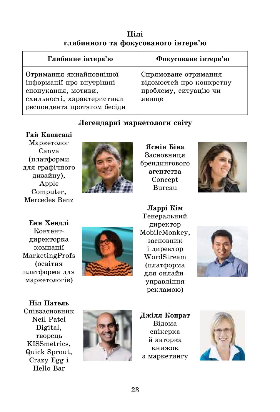 Мініатюра 23