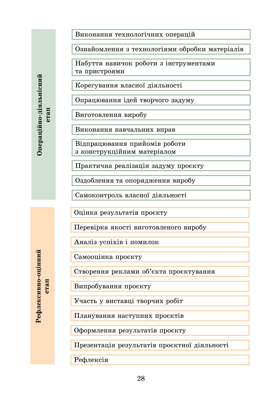 Мініатюра 28