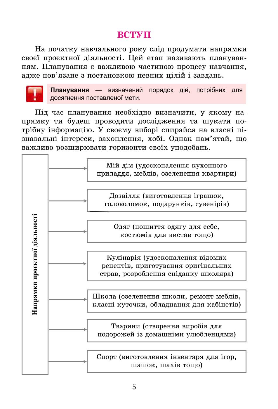 Мініатюра 5
