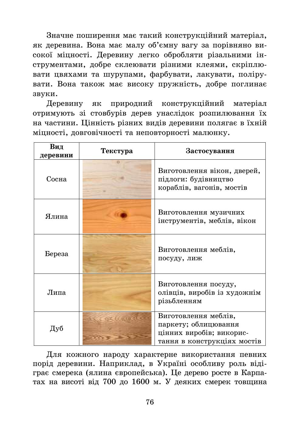 Мініатюра 76
