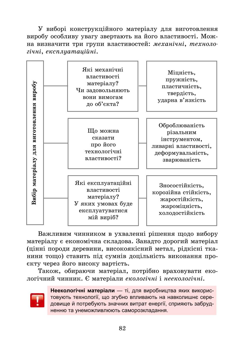 Мініатюра 82