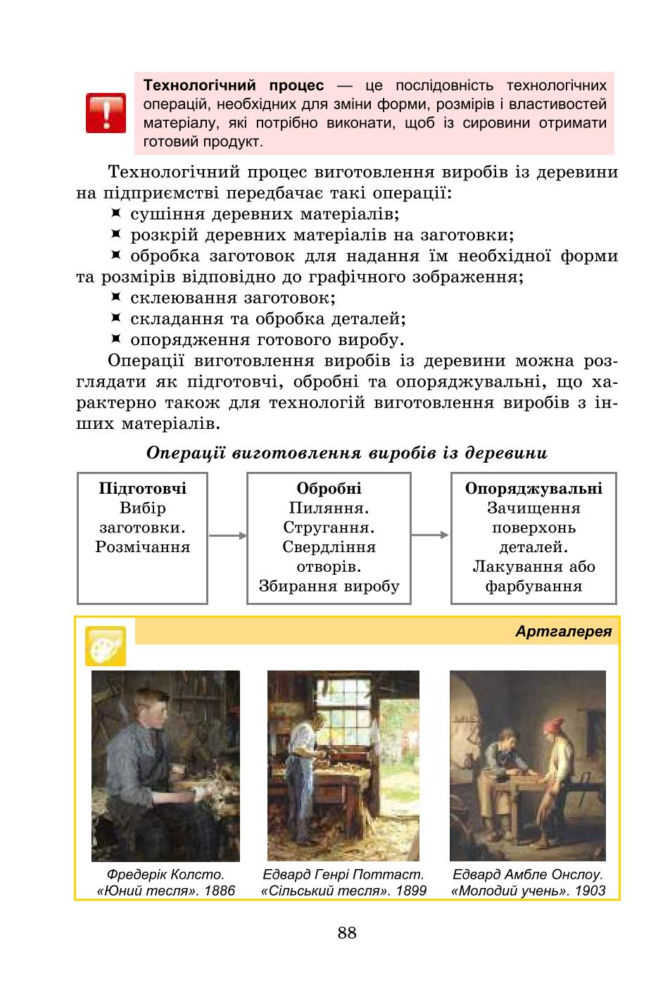 Мініатюра 88