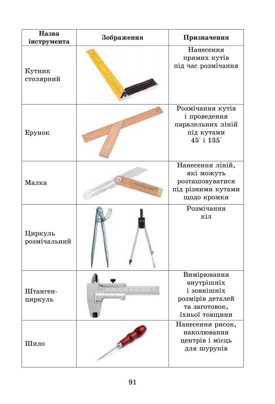 Мініатюра 91