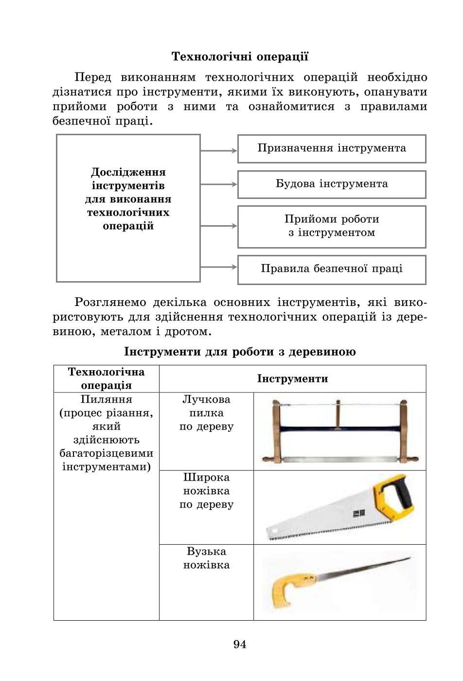 Мініатюра 94