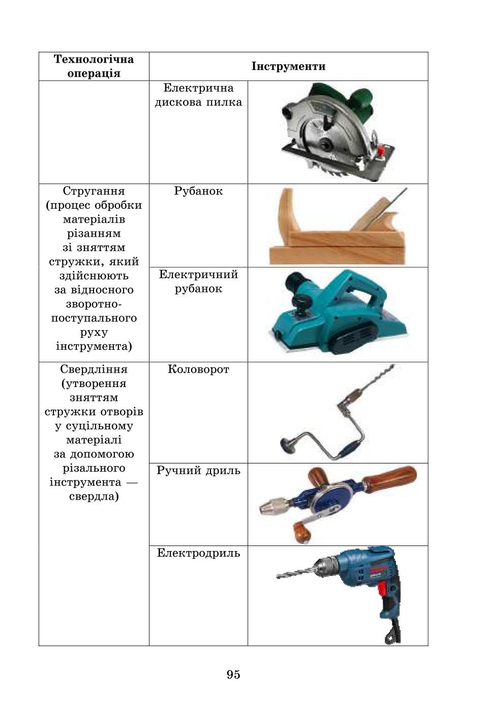 Мініатюра 95