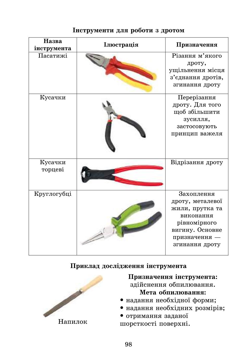 Мініатюра 98
