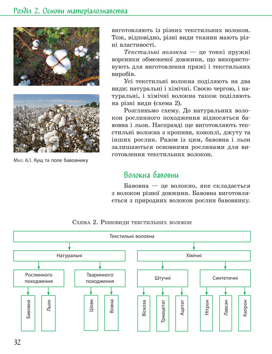 Мініатюра 32