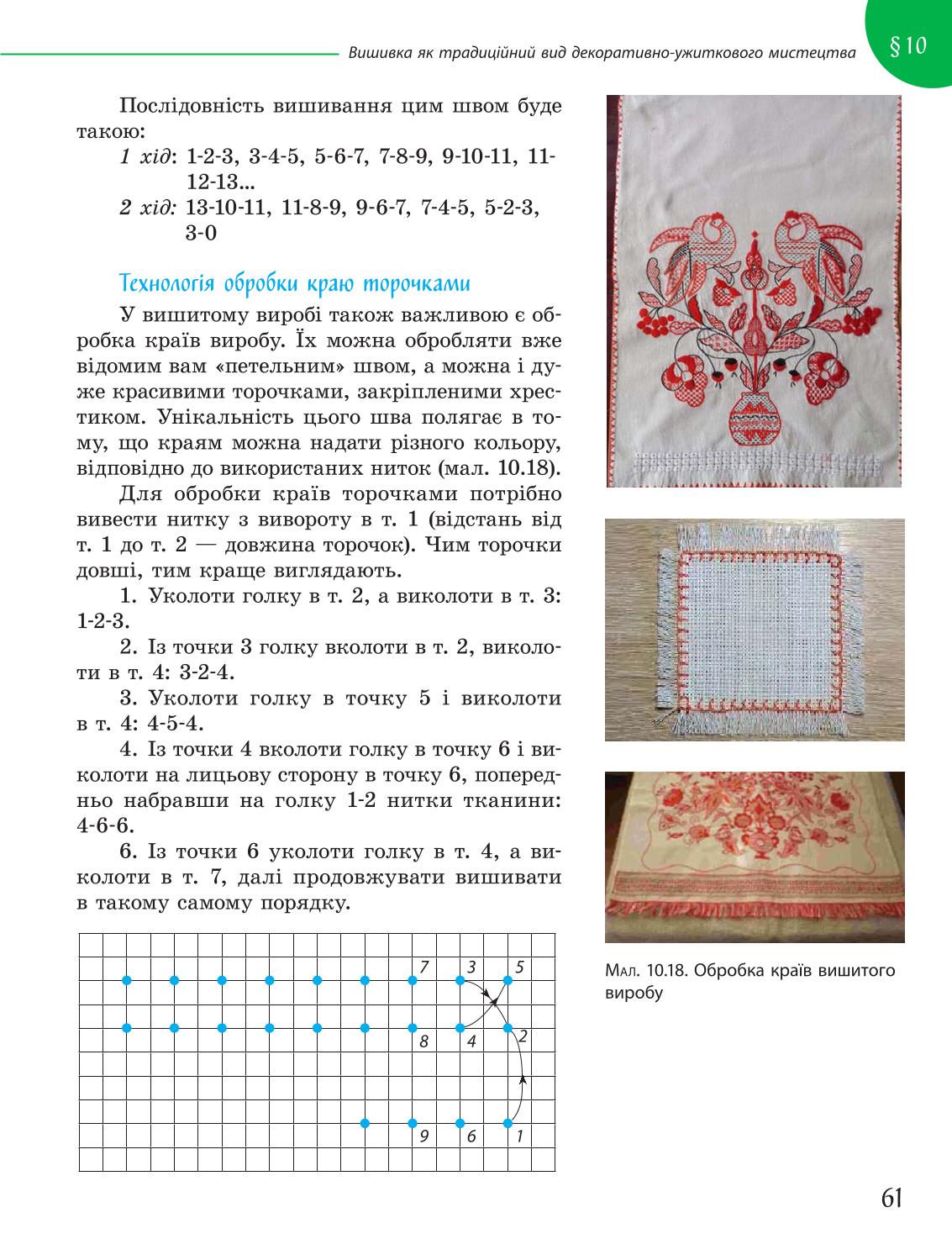 Мініатюра 61