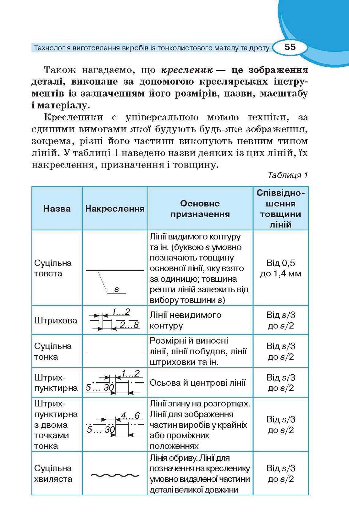 Мініатюра 55
