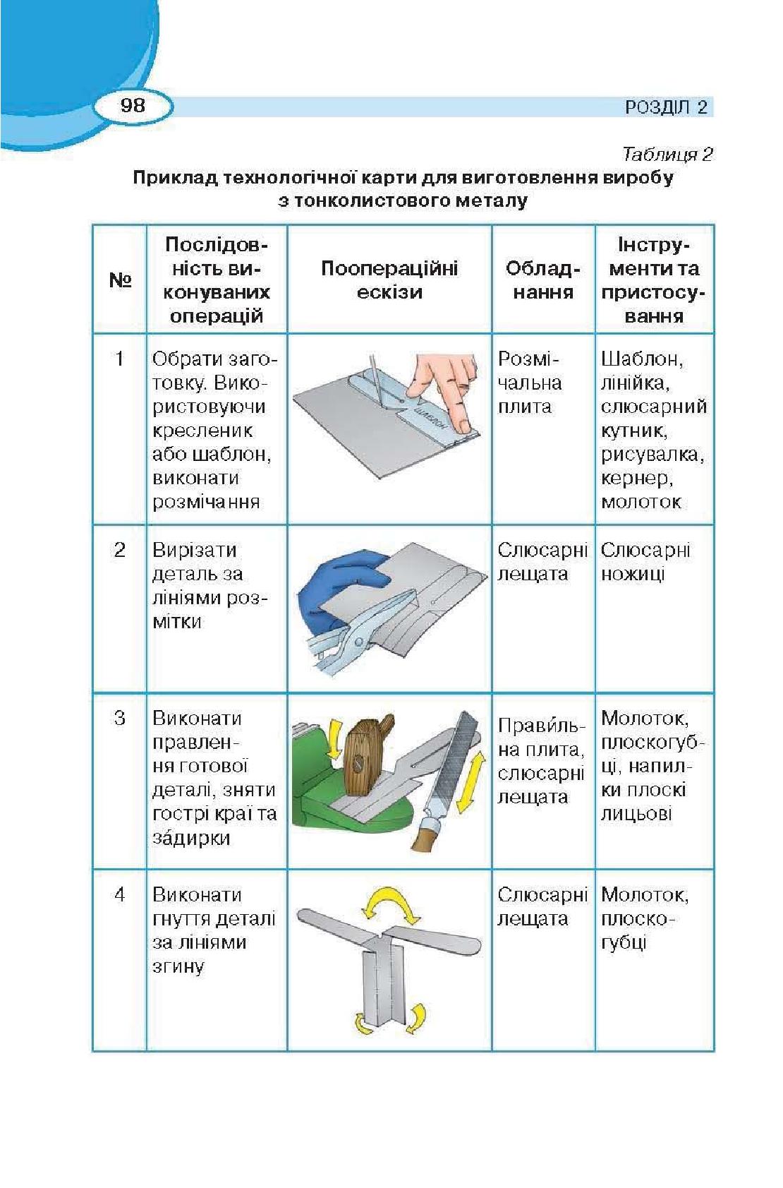 Мініатюра 98