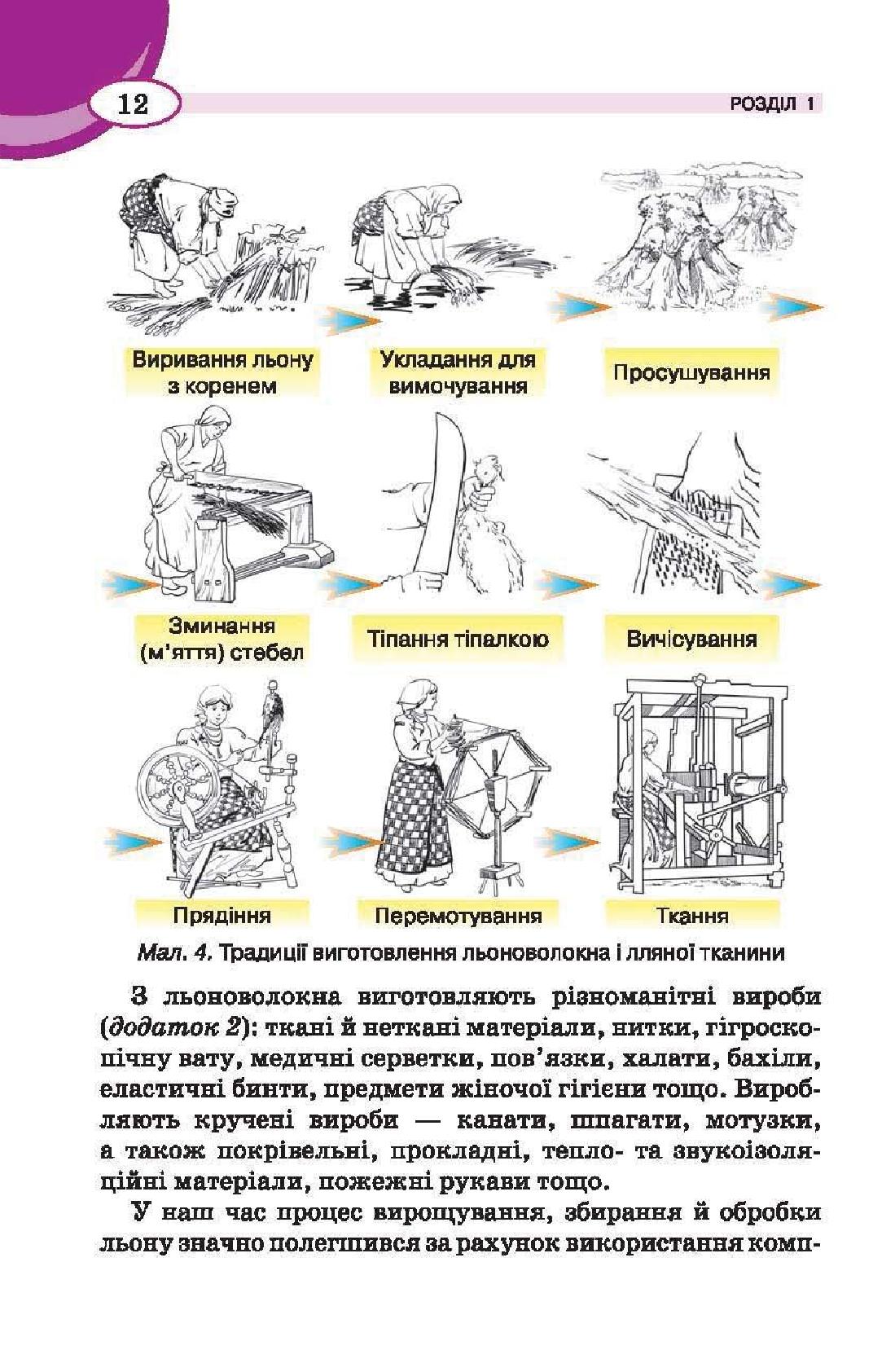Мініатюра 12