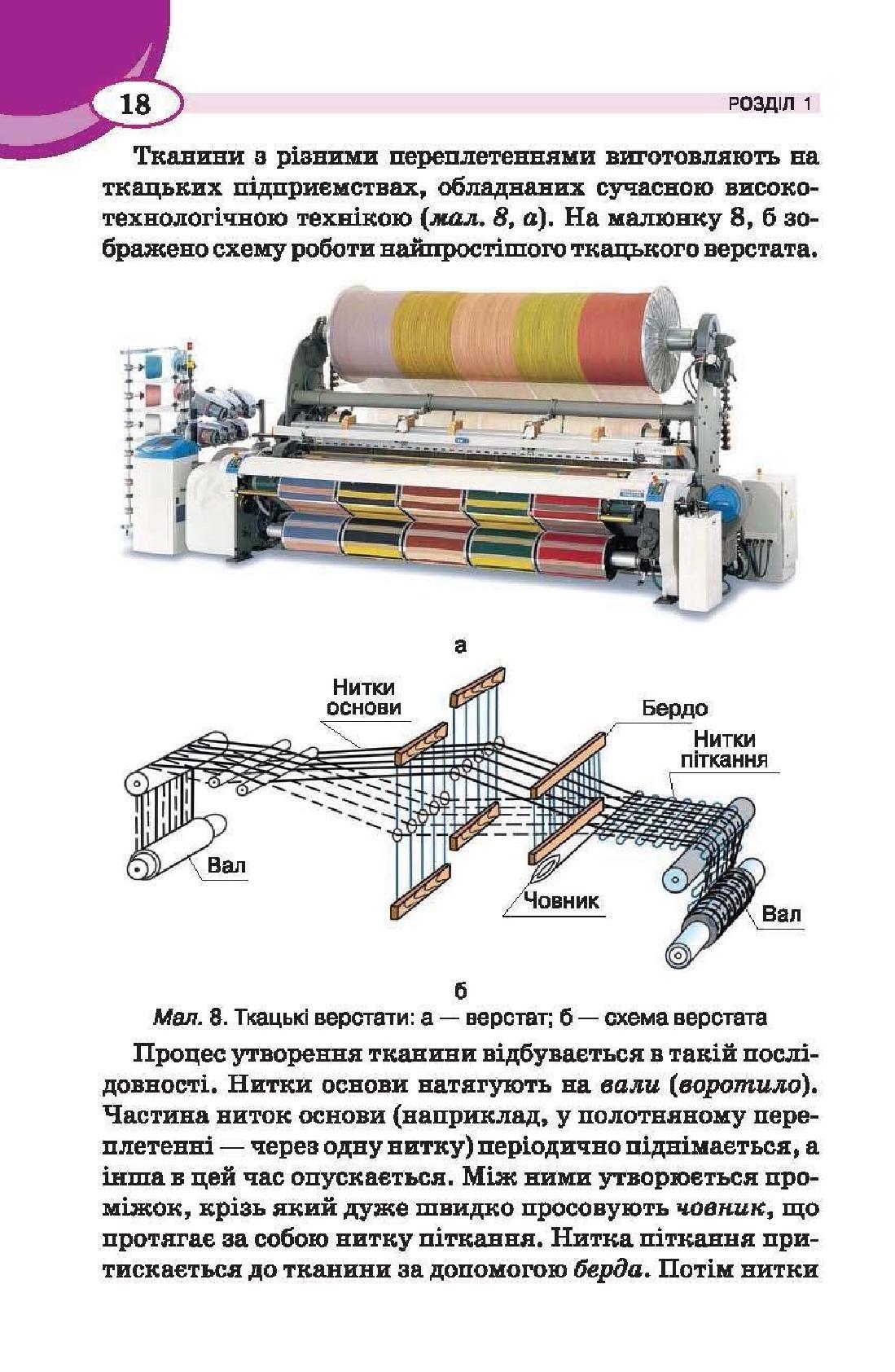 Мініатюра 18