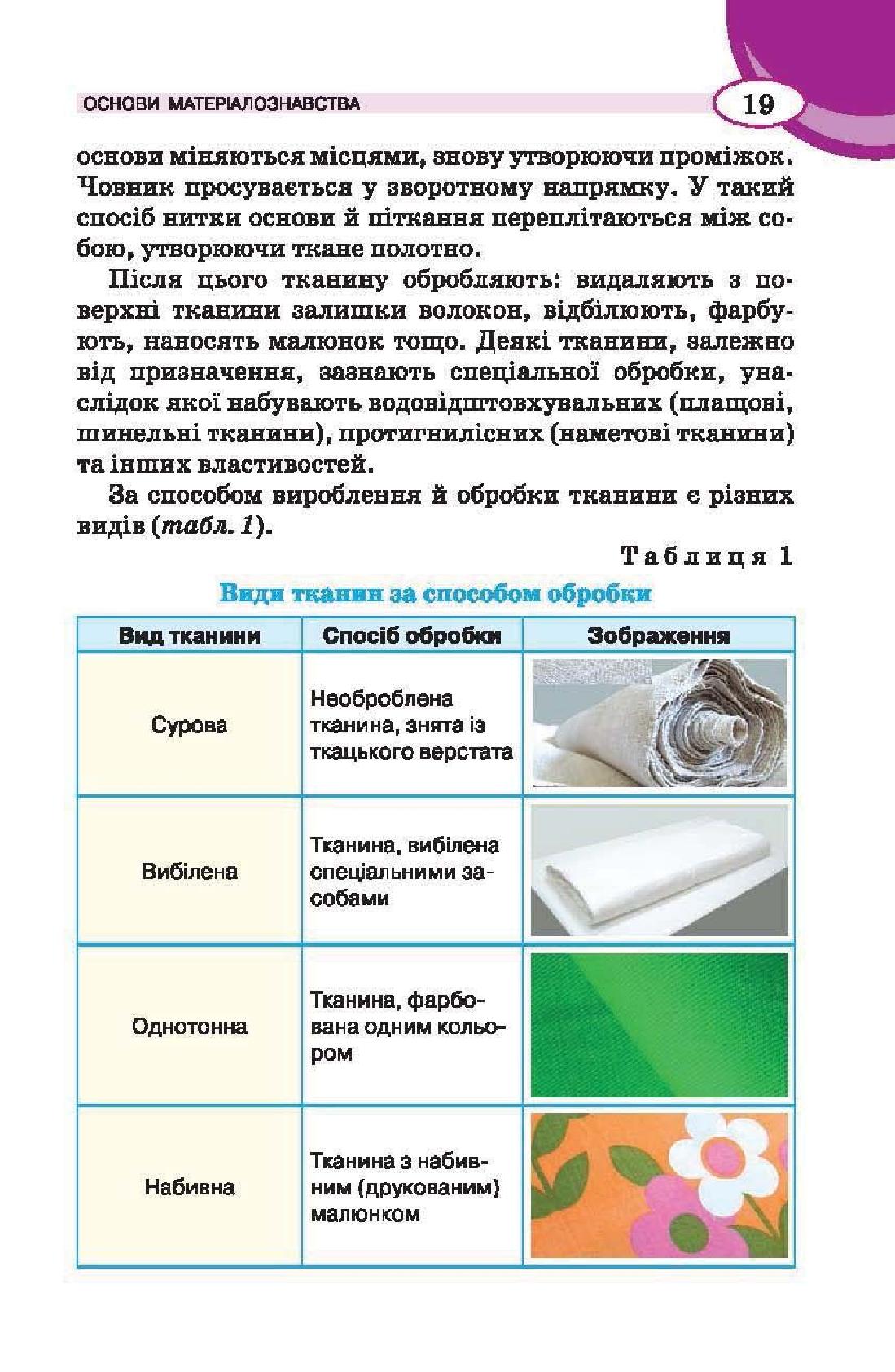 Мініатюра 19