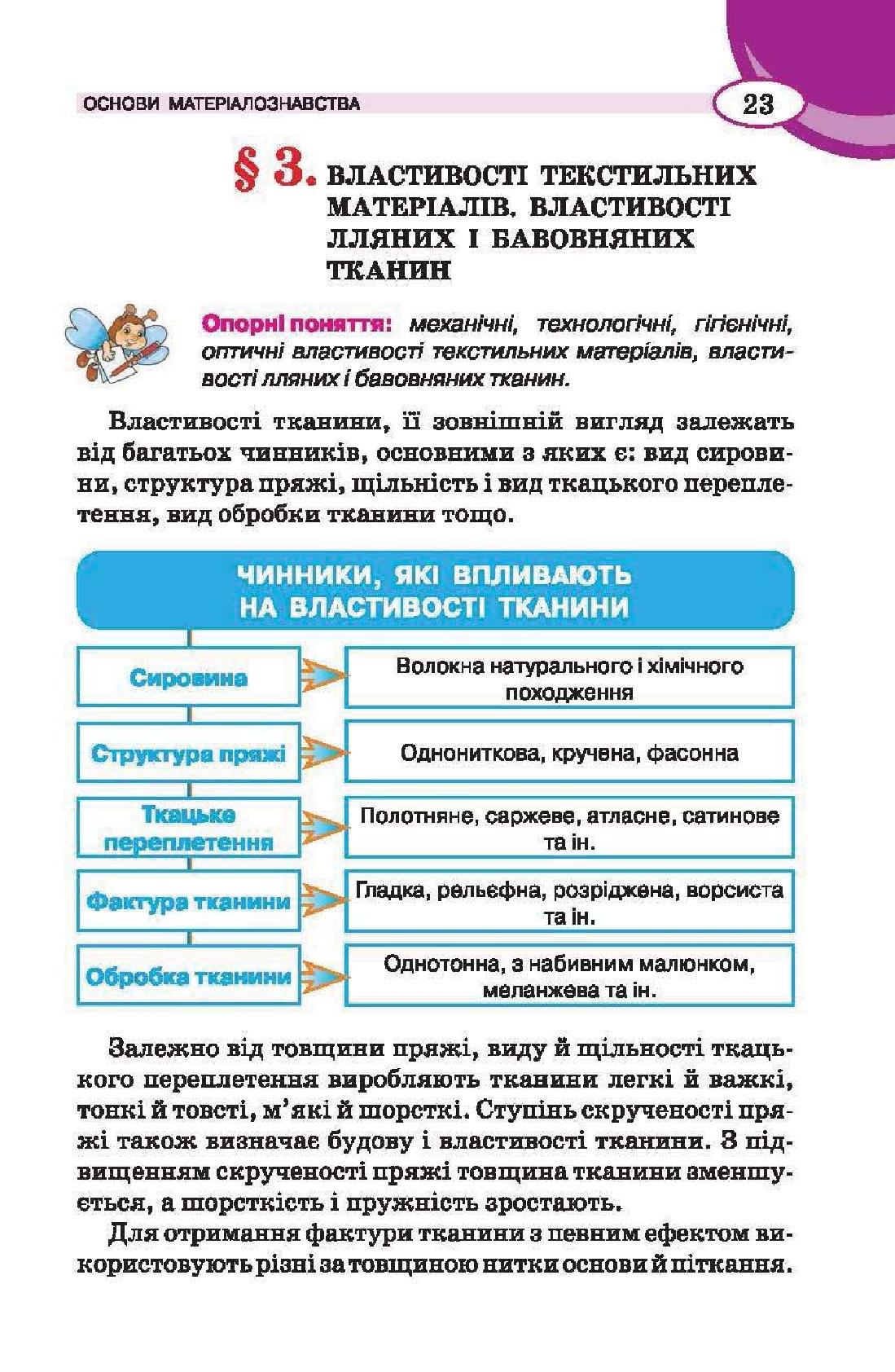Мініатюра 23