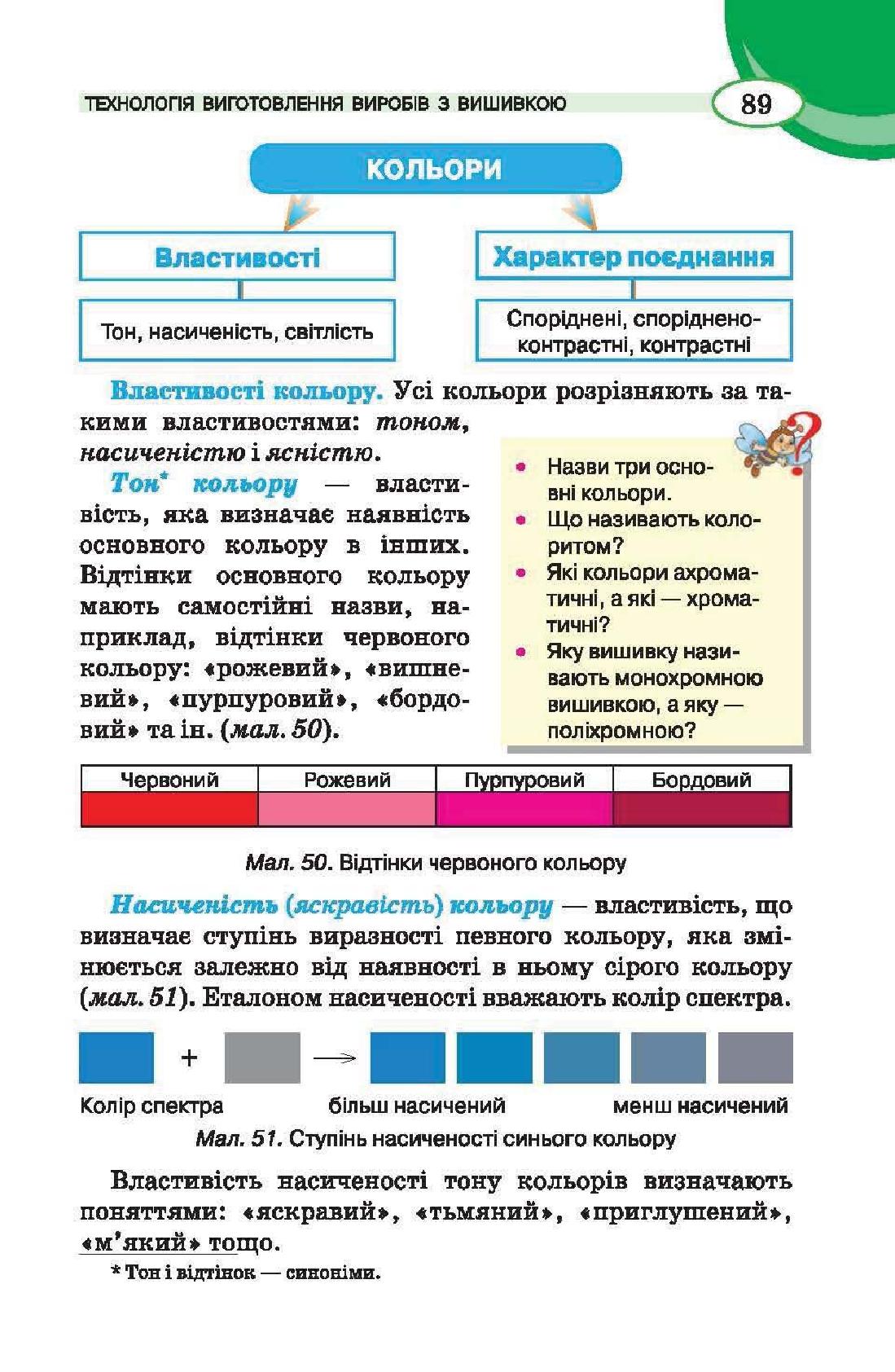 Мініатюра 89