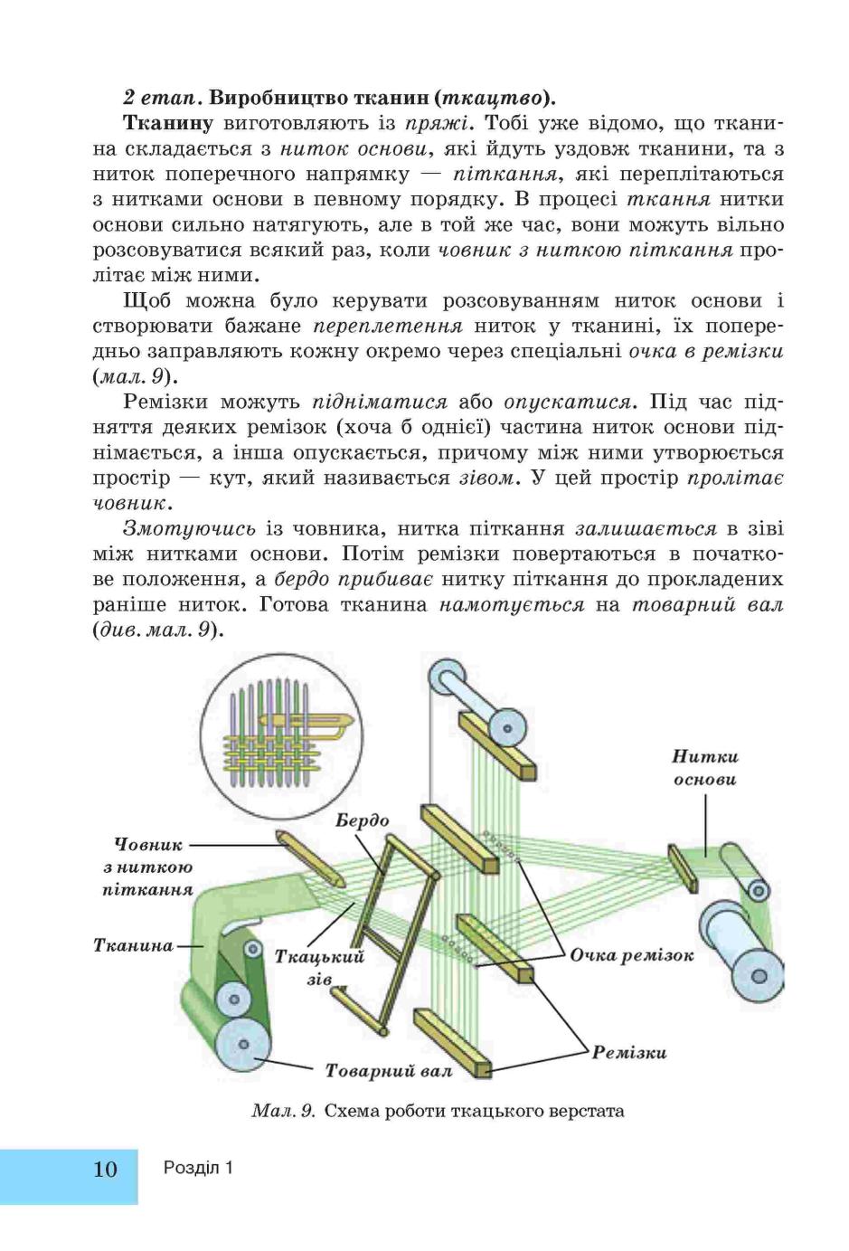 Мініатюра 10