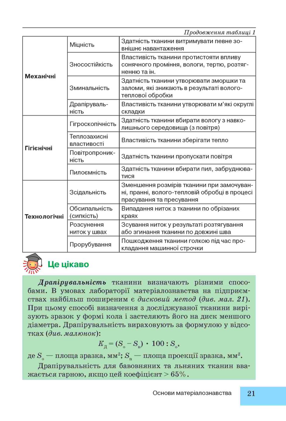Мініатюра 21