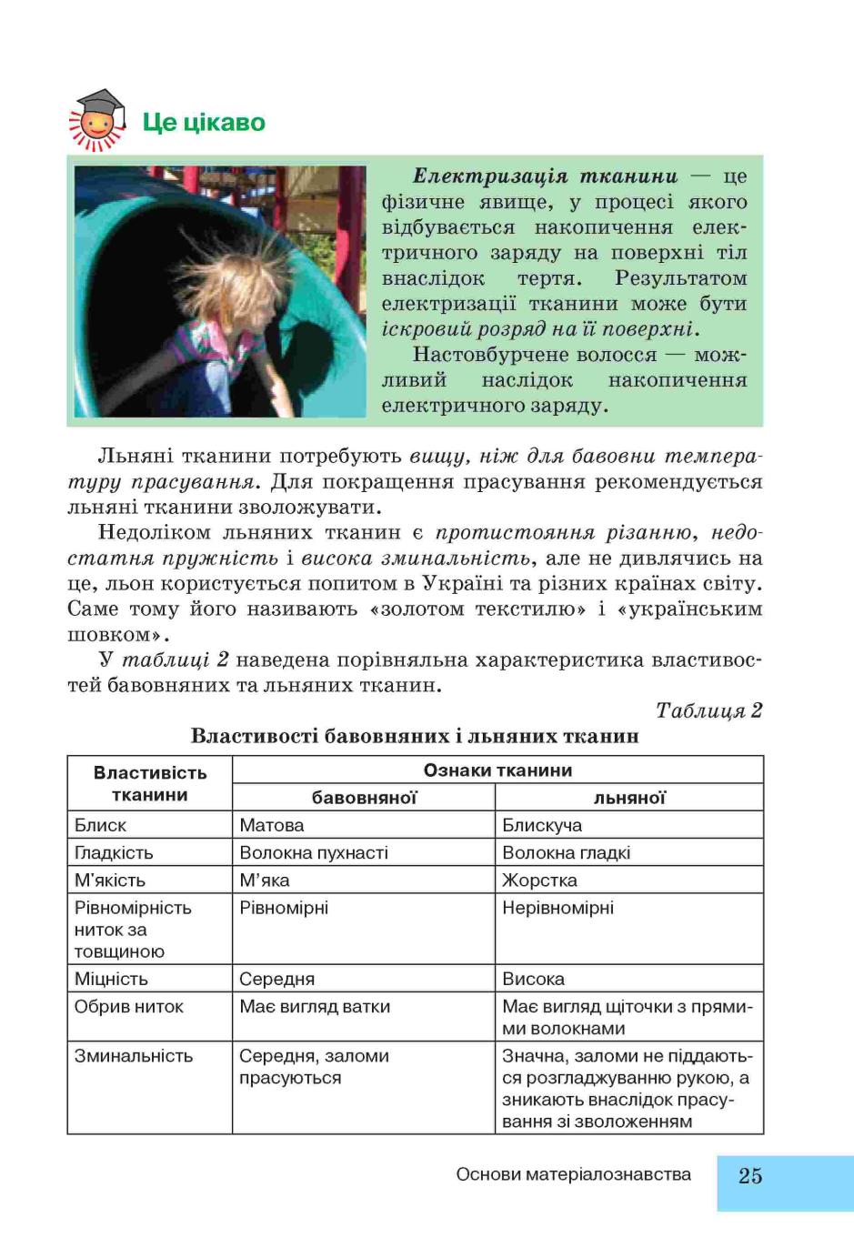 Мініатюра 25