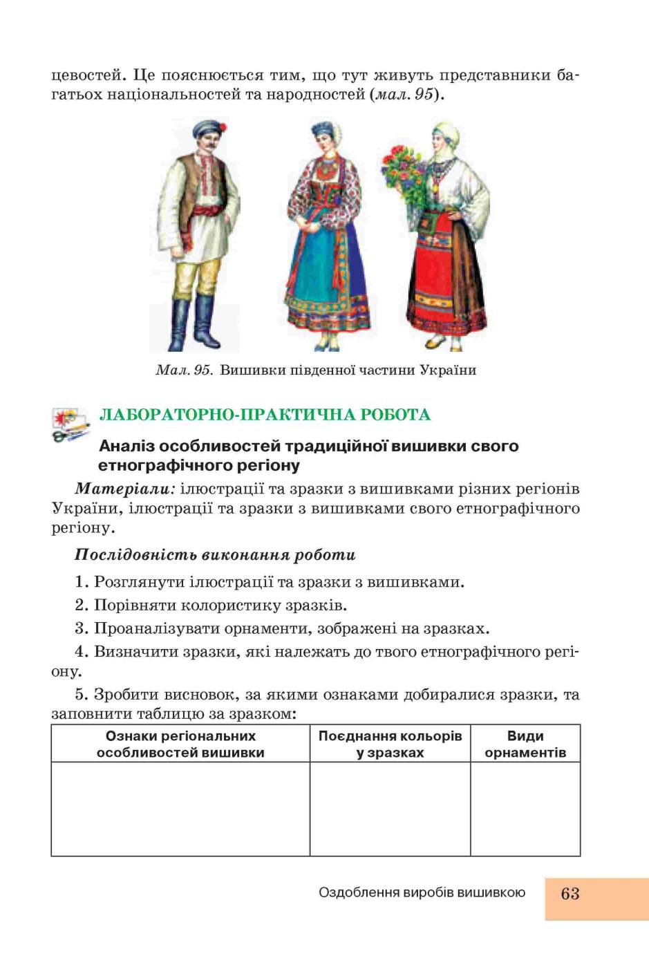 Мініатюра 63