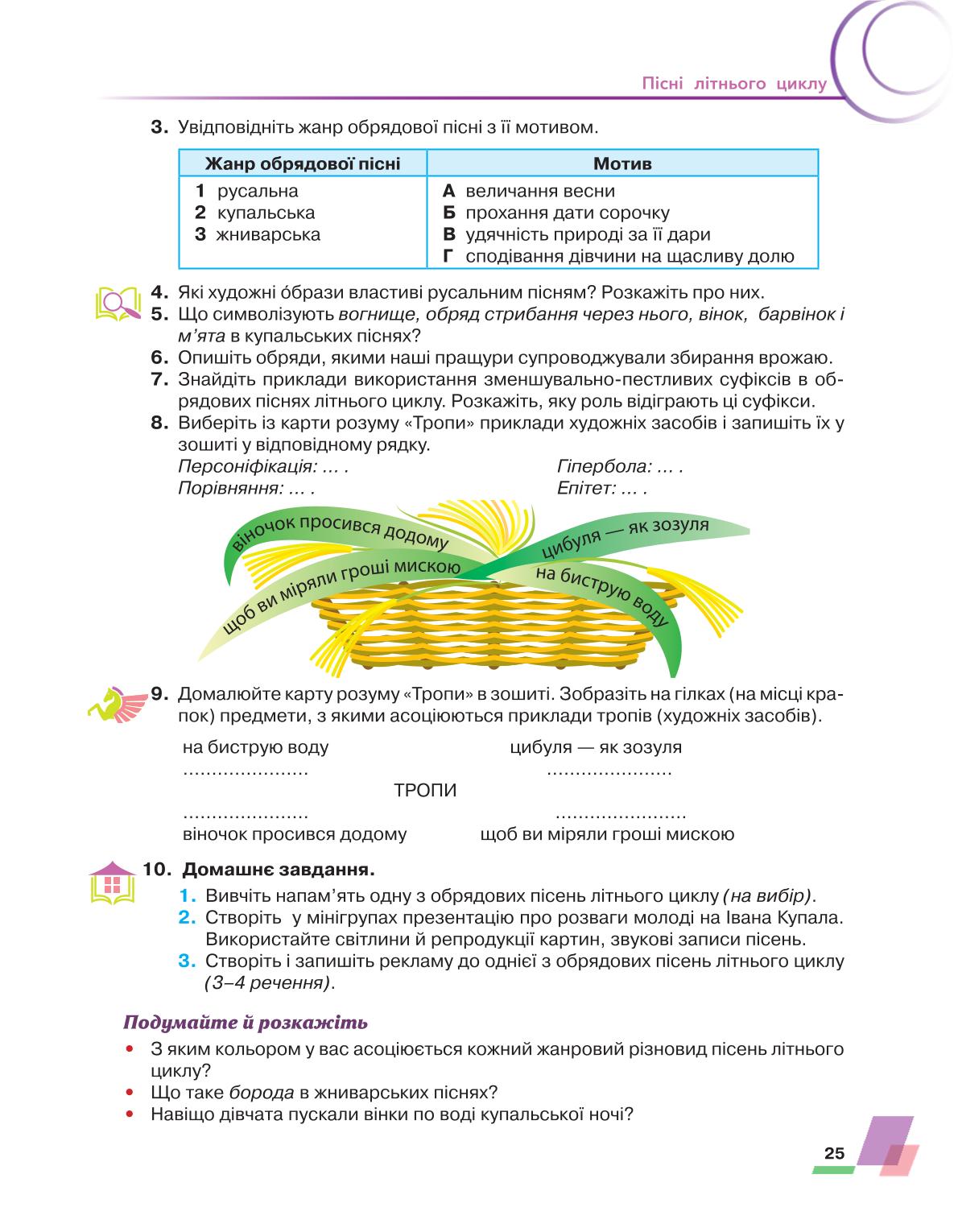 Мініатюра 25